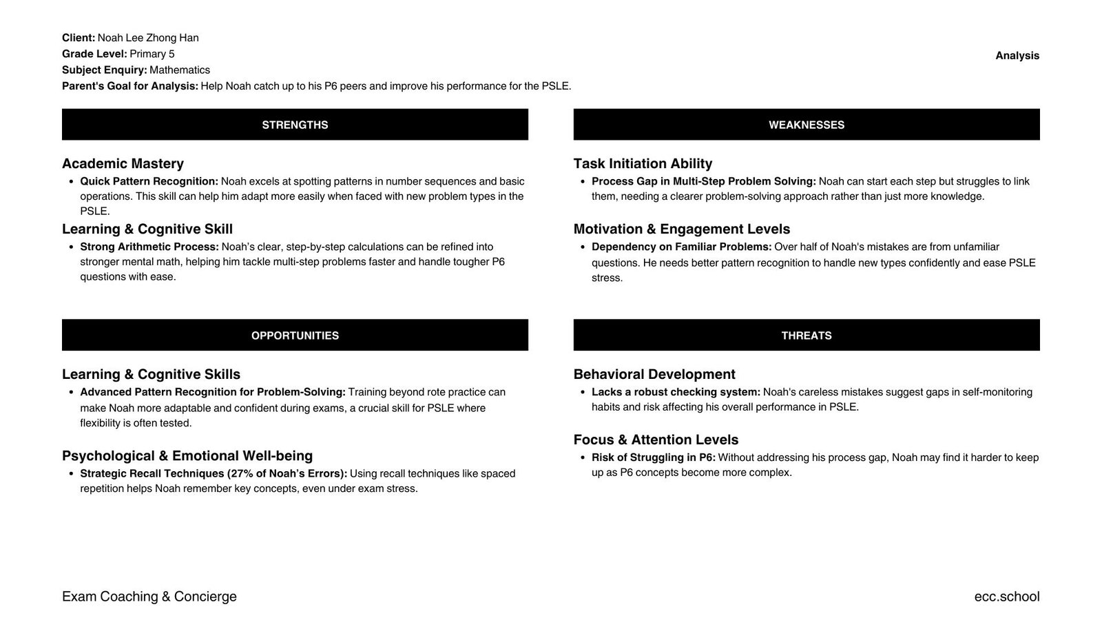 Schedule an In-person Exam Behaviour Assessment - Exam Concierge & Coaching